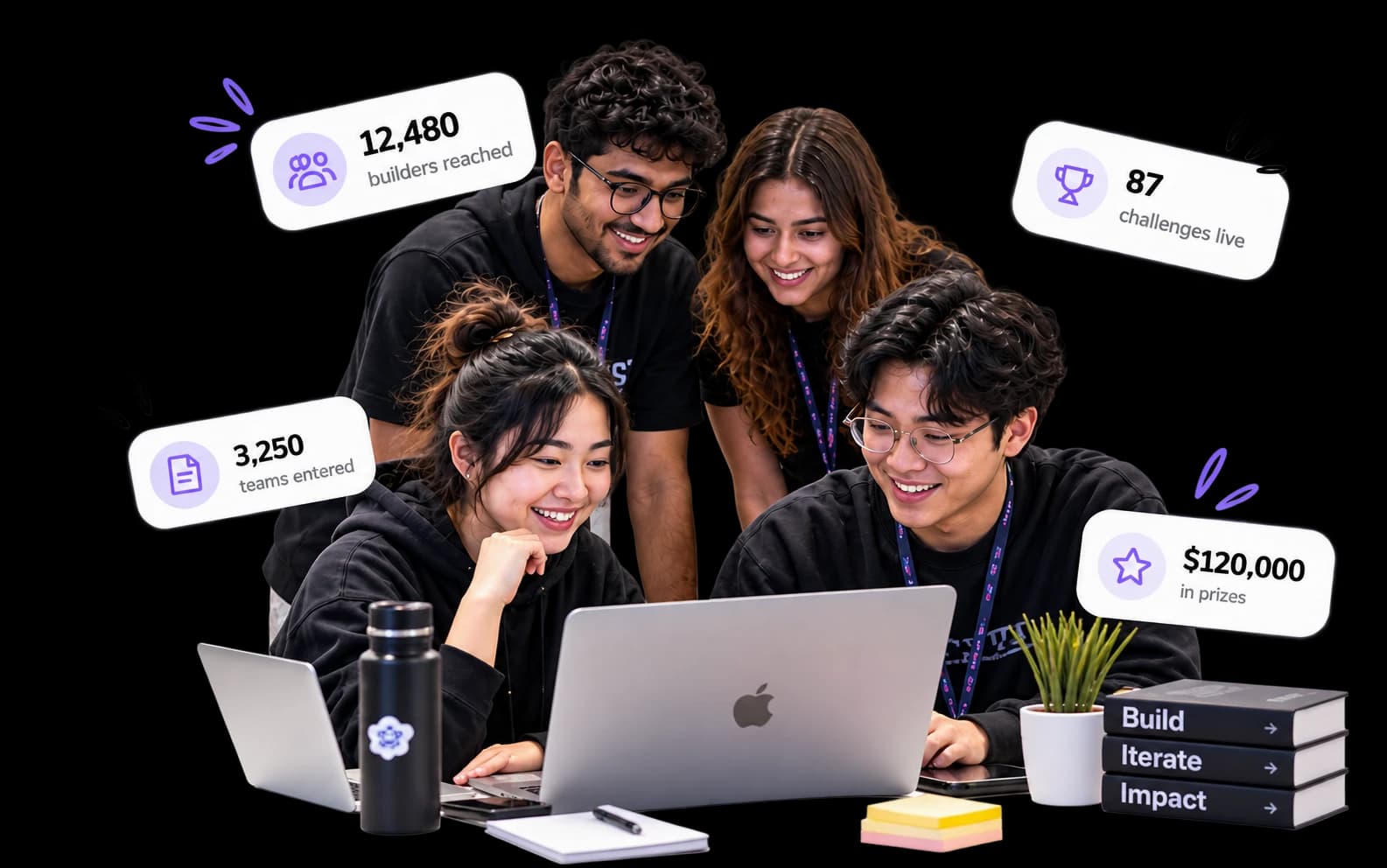 Four builders collaborating around a laptop, with floating stats for builders reached, live challenges, teams entered, and prize money