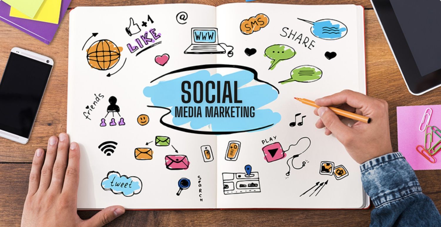 Social Media Marketing