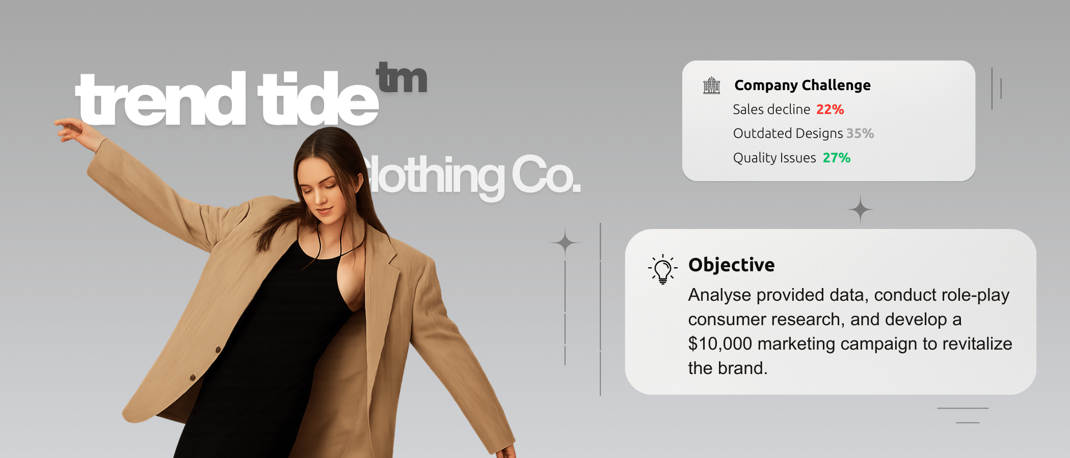 Real Industry Problems - Trend Tide Project