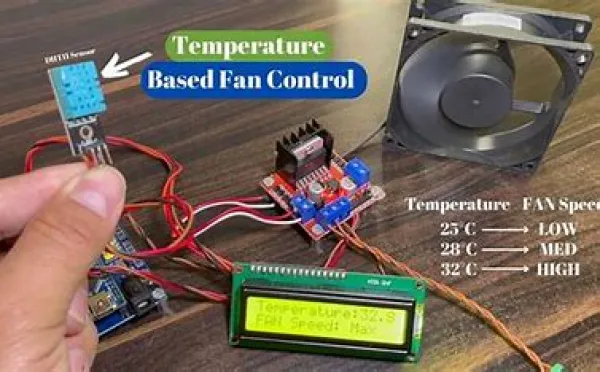 Temperature based fan speed control system